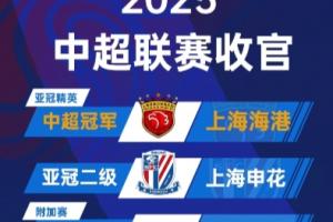 本赛季中超亚冠资格：海港亚冠精英  申花亚冠二级 国安河南待定